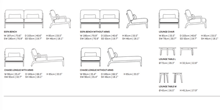 SUNS tuinmeubelen Termoli | Single Chaise Longue |  Zonder armen